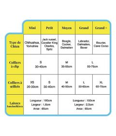 Collier à Oeillets - Dragueur